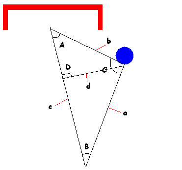 Goal! (video game)