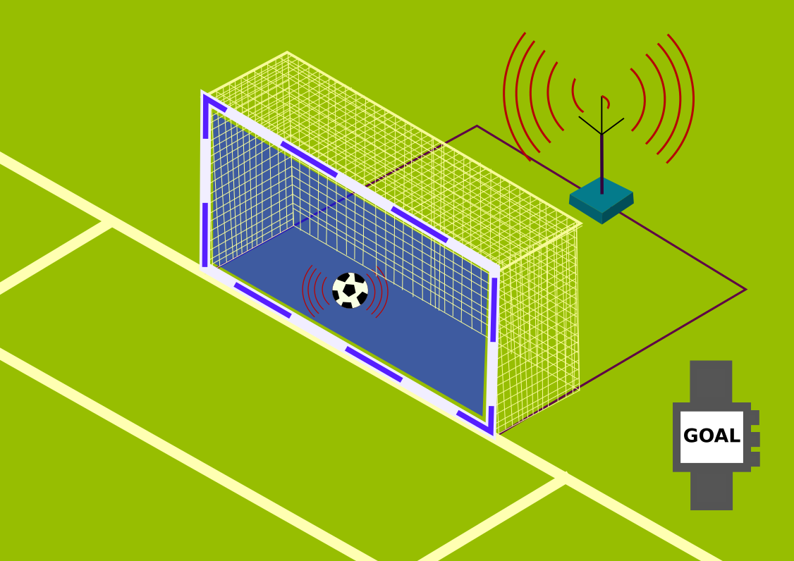 Goal! (video game)