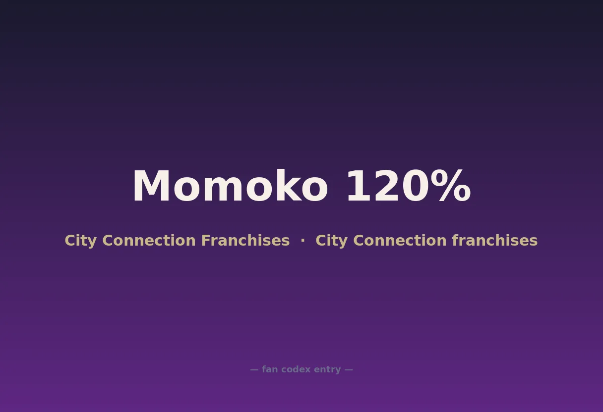 Momoko 120%