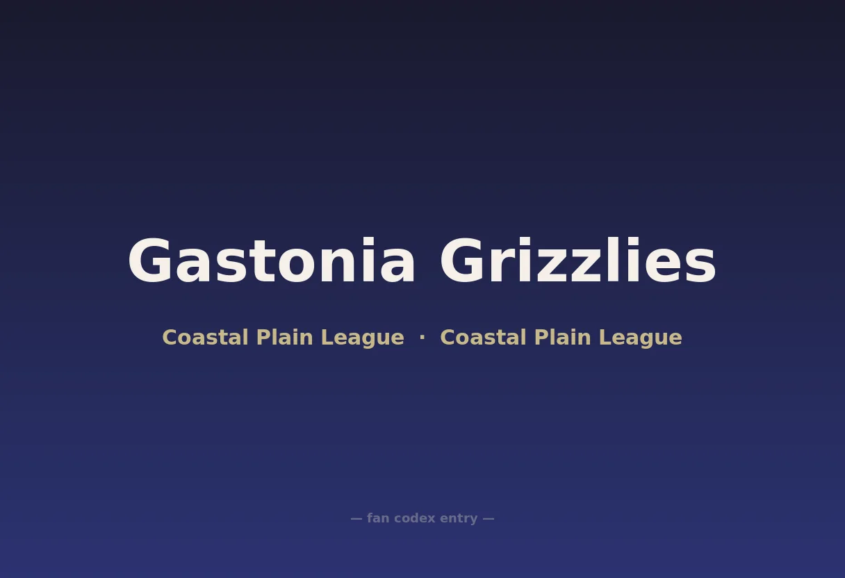 Gastonia Grizzlies