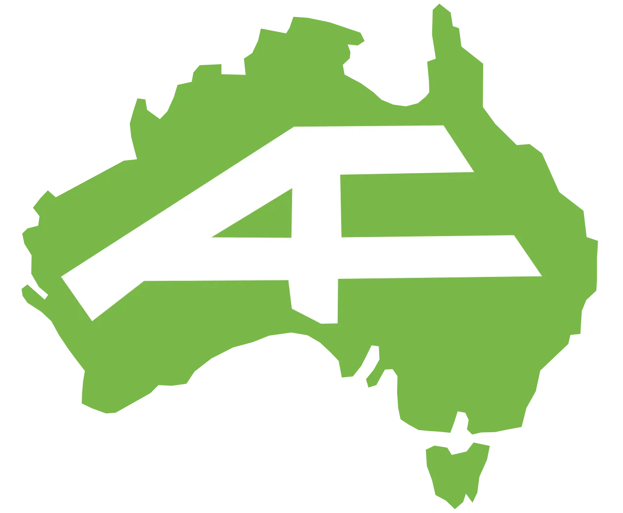 Politics of Australia
