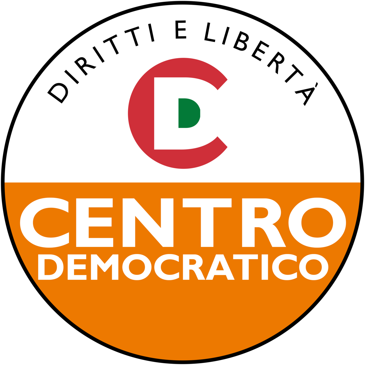 Politics of Italy