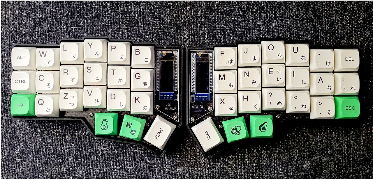 Greek keyboard