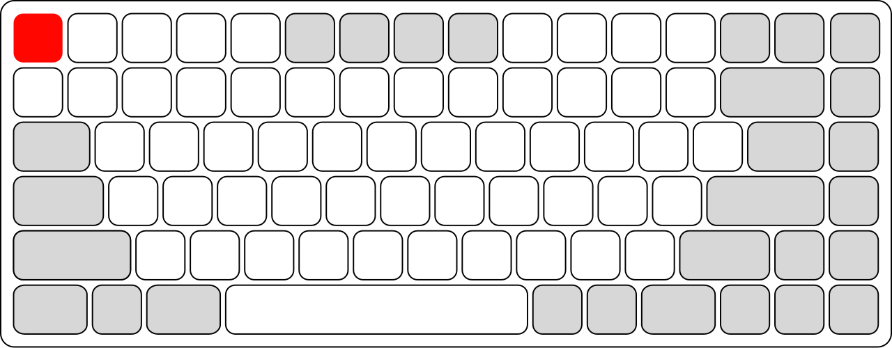 InScript keyboard