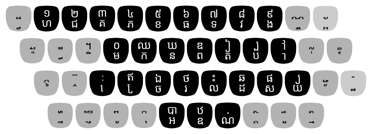 Khmer keyboard