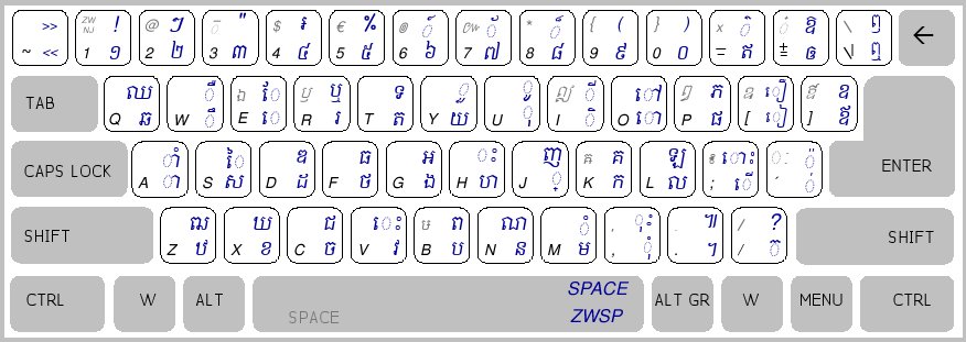 Khmer keyboard