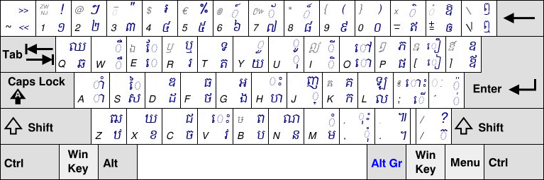 Khmer keyboard