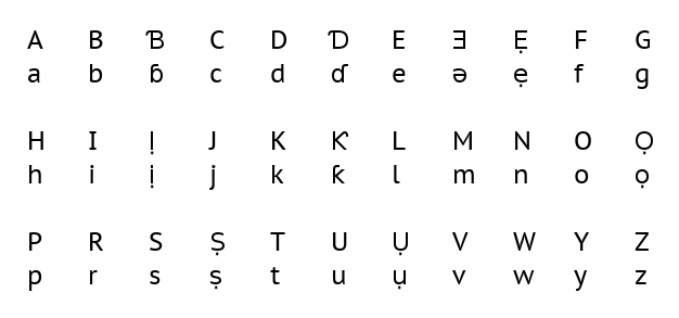 Pan-Nigerian alphabet
