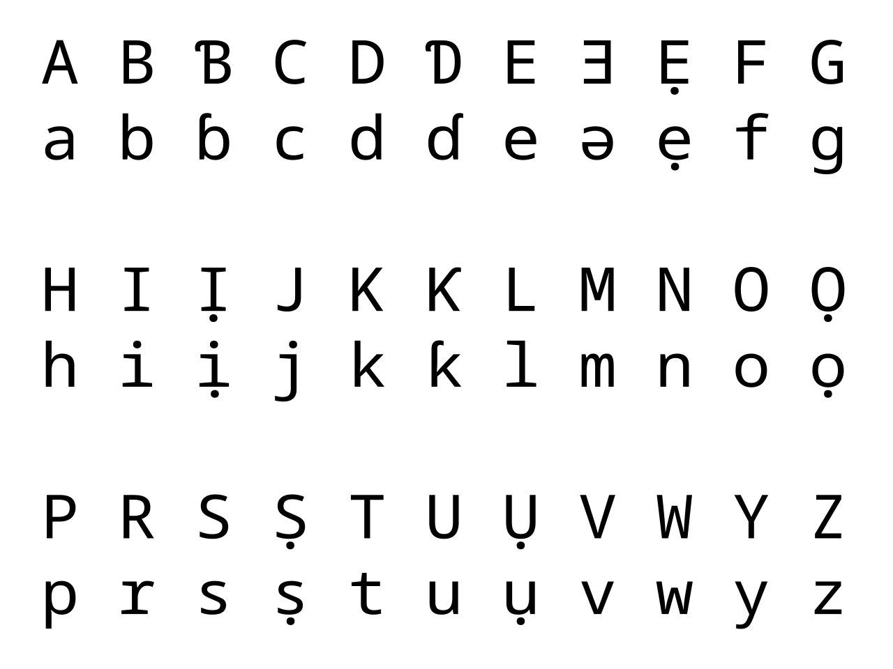Pan-Nigerian alphabet