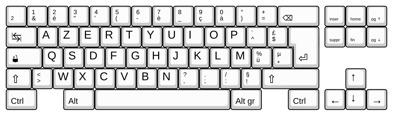 Computer keyboard