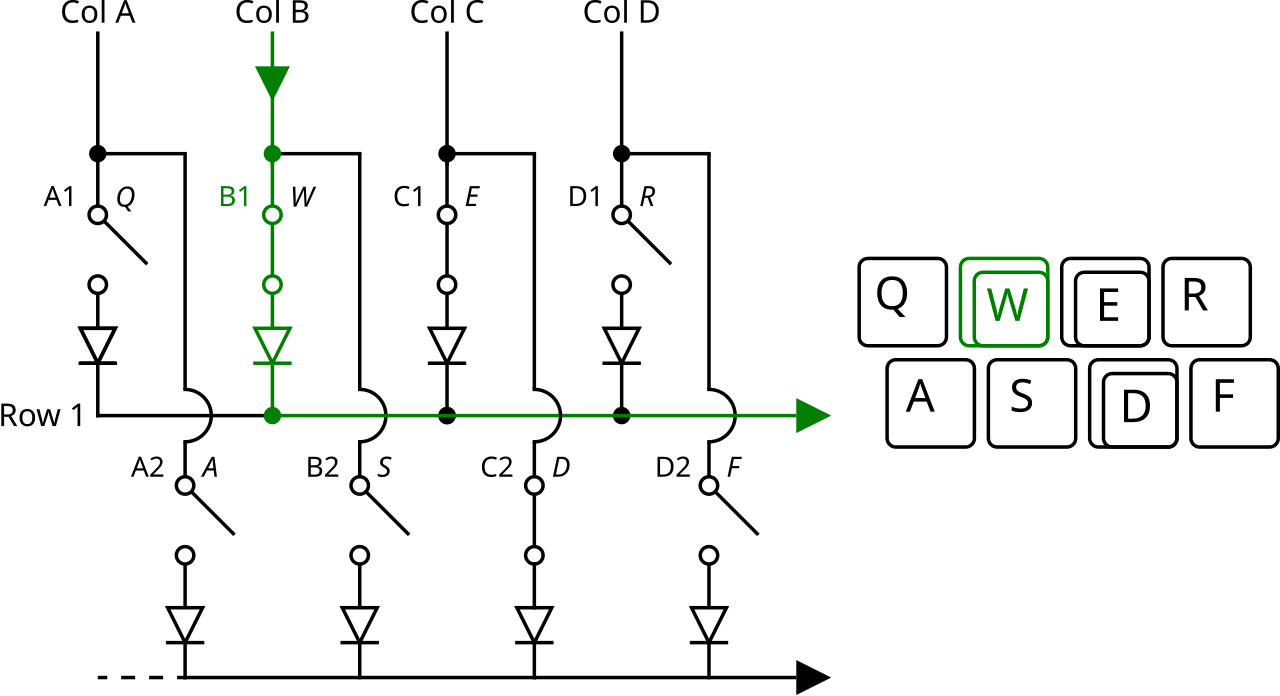 Keyboard matrix circuit