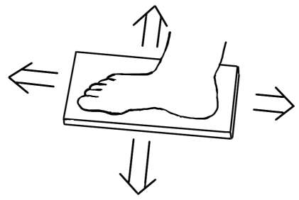 Footmouse