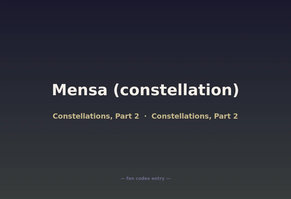 Mensa (constellation)
