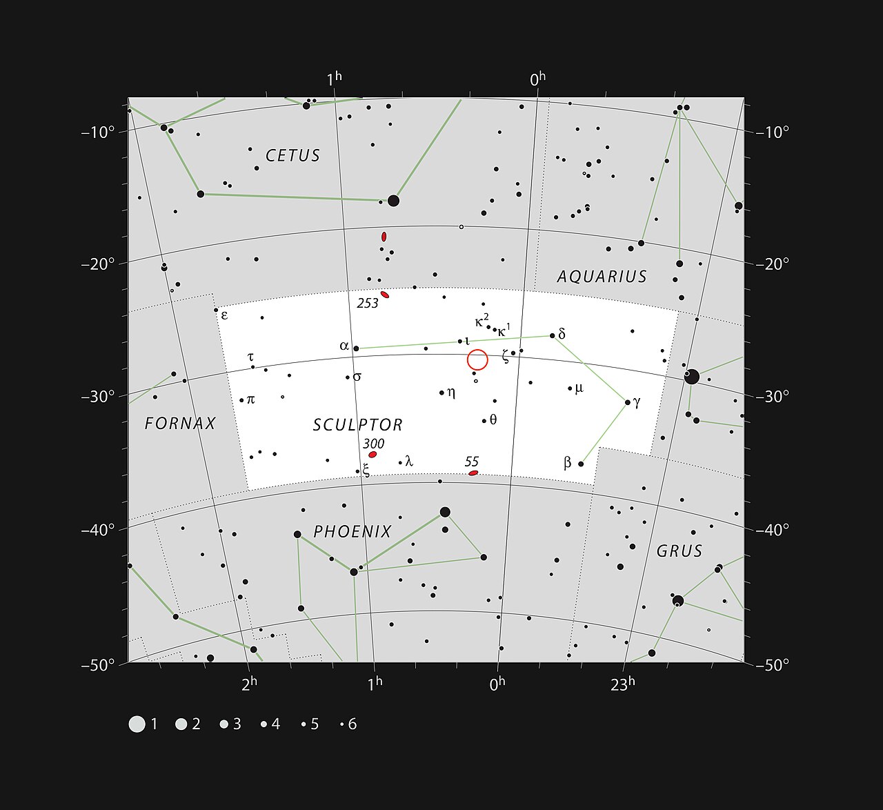 Sculptor (constellation)
