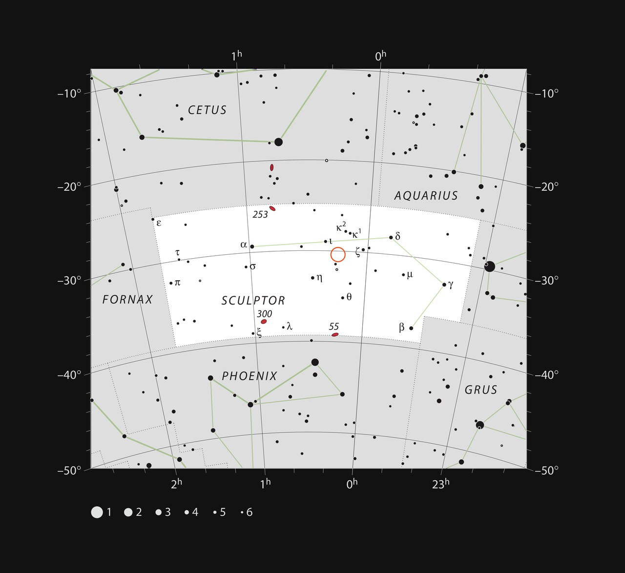 Sculptor (constellation)