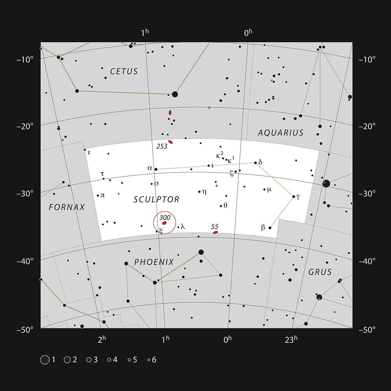 Sculptor (constellation)