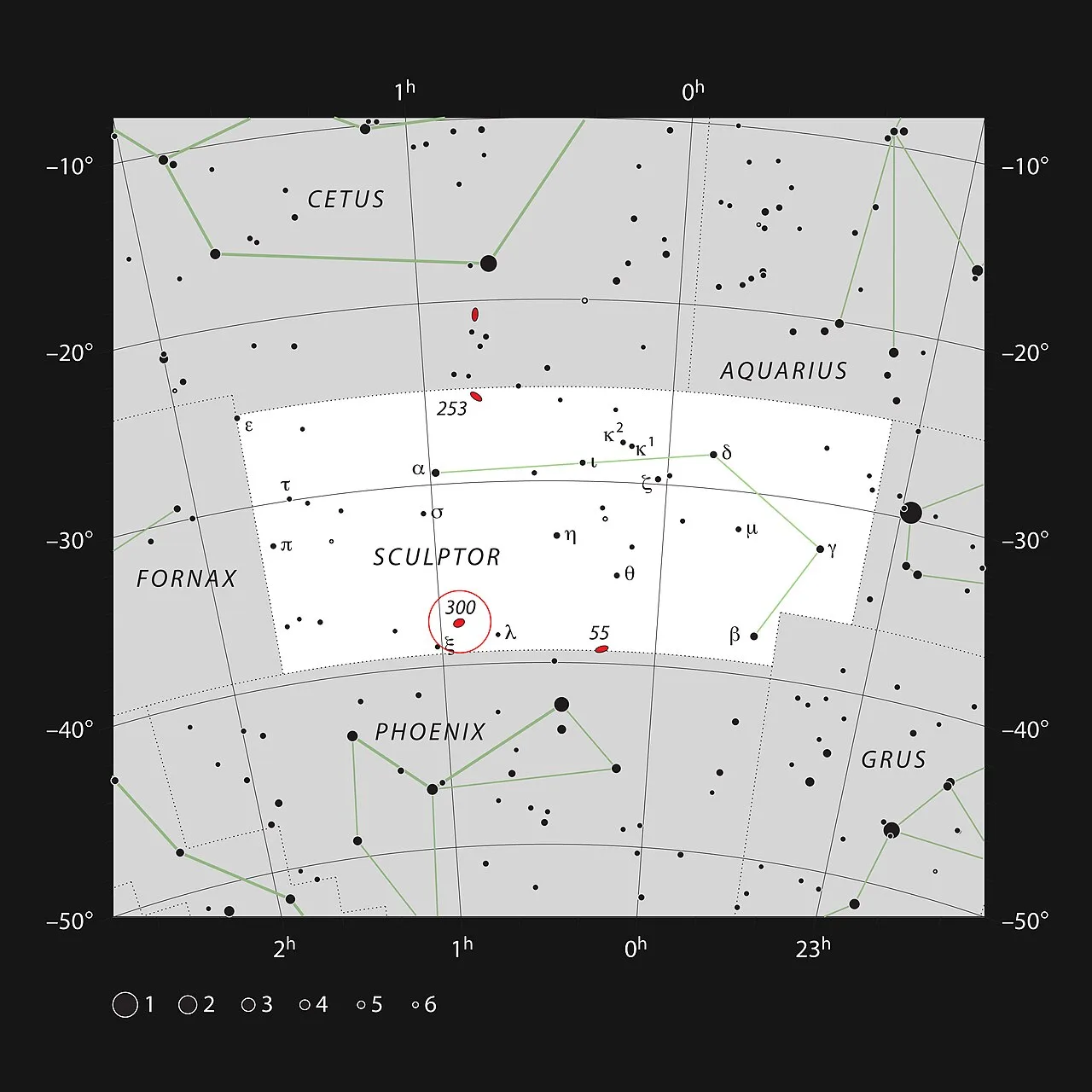 Sculptor (constellation)