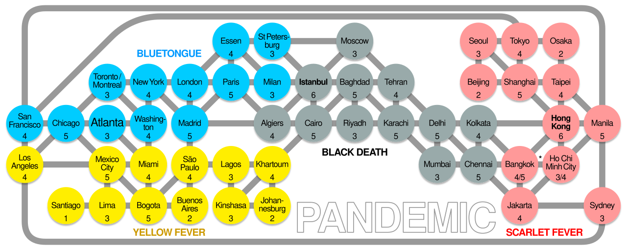 Cooperative board game