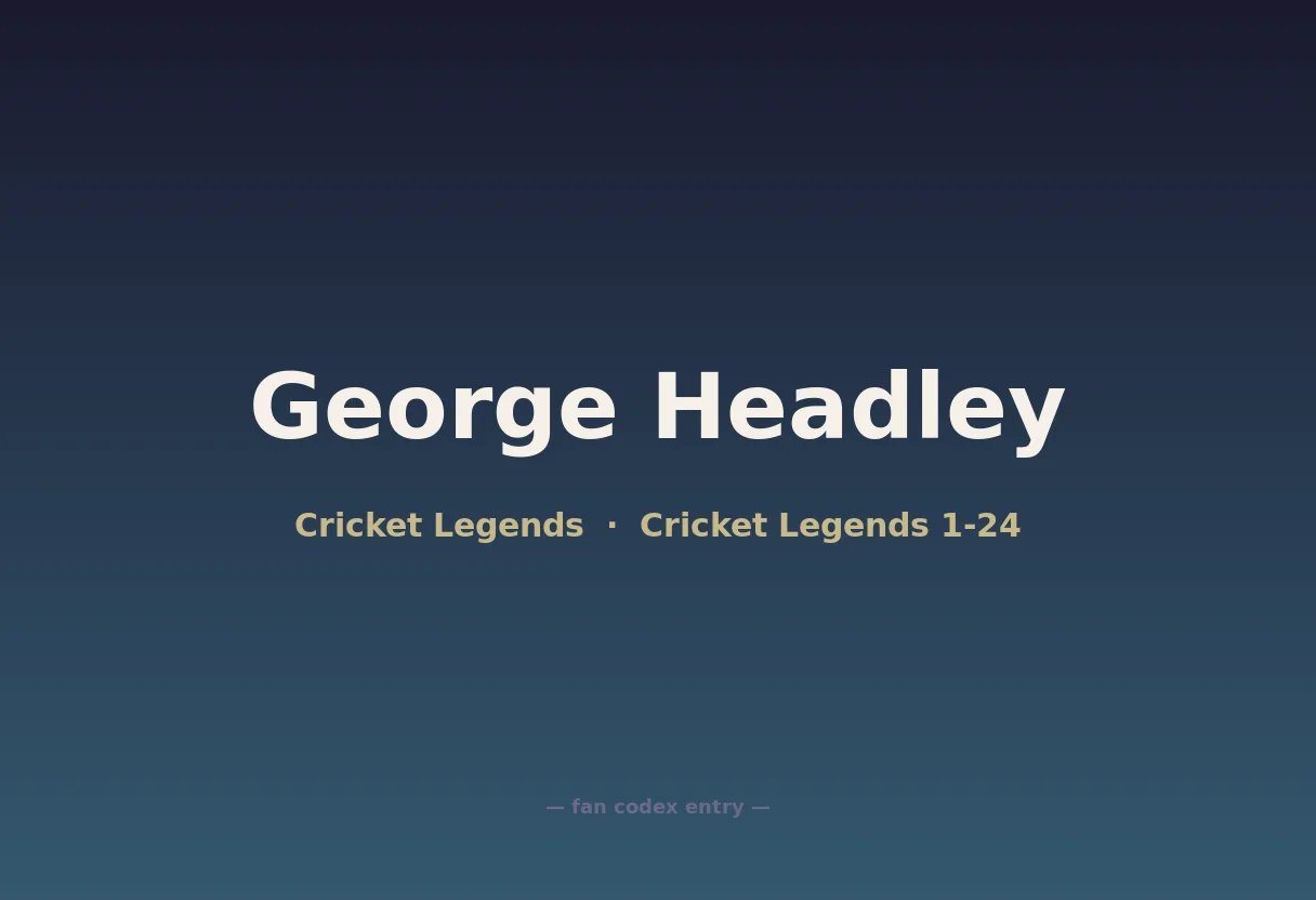George Headley