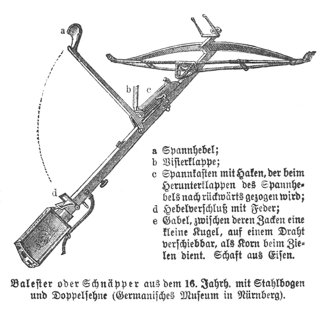 Bullet-shooting crossbow