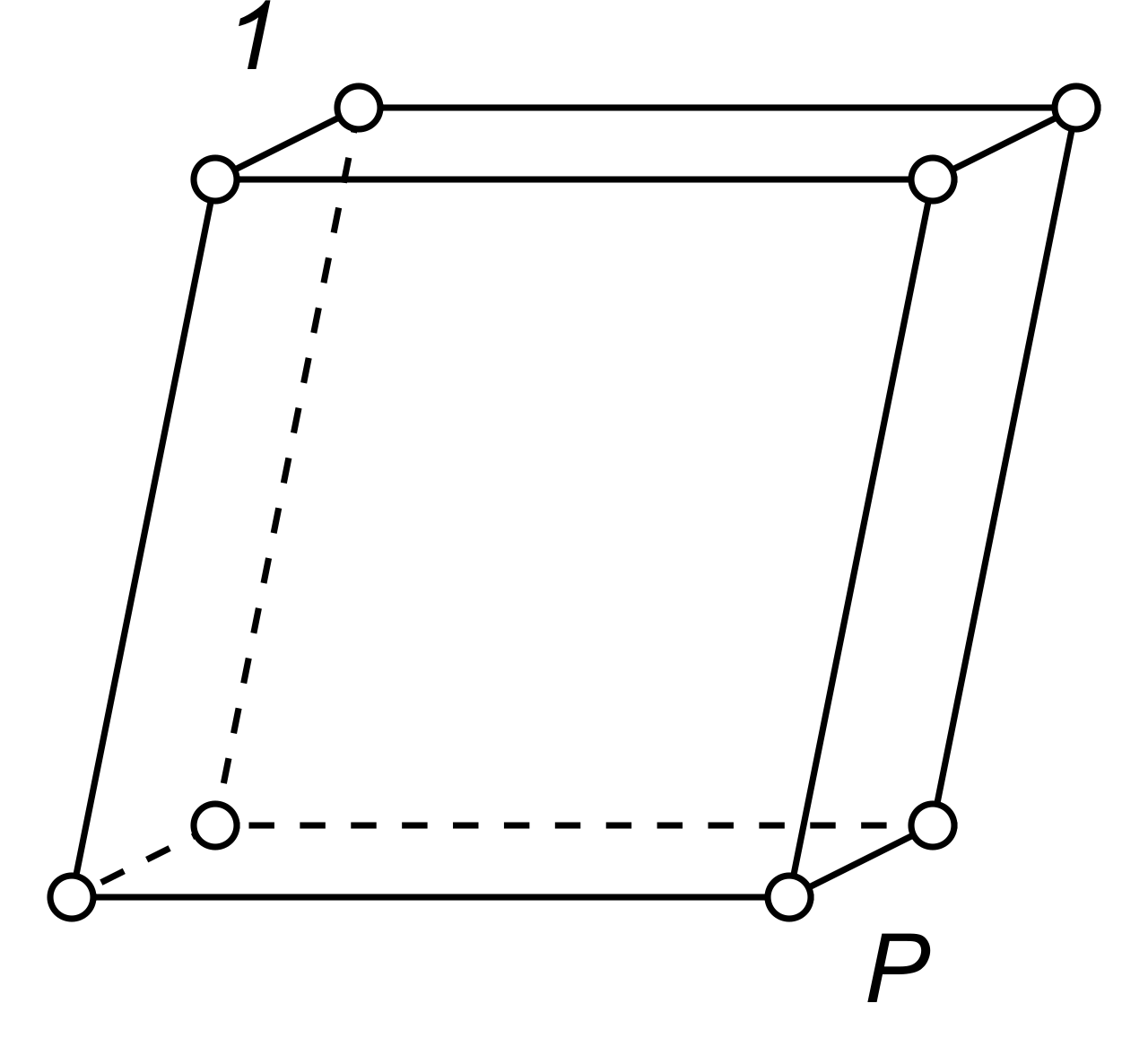 Bravais lattice