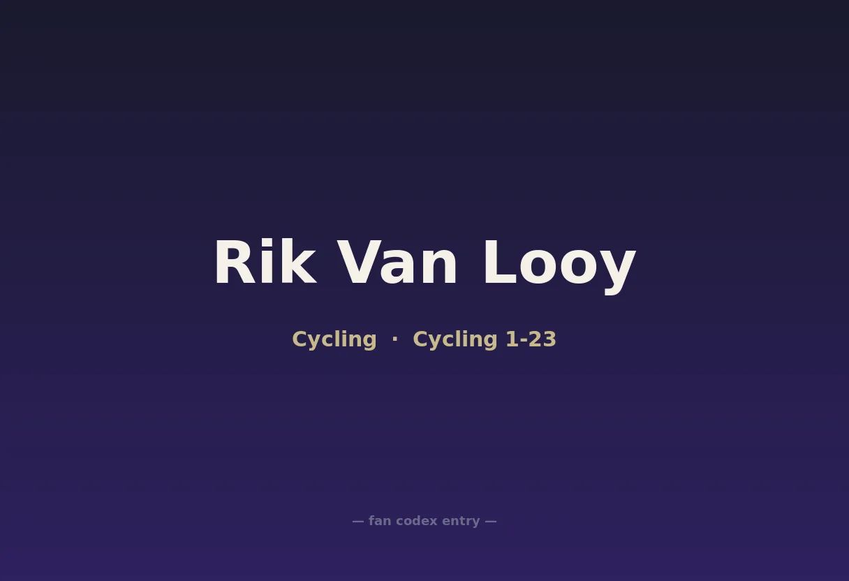 Rik Van Looy