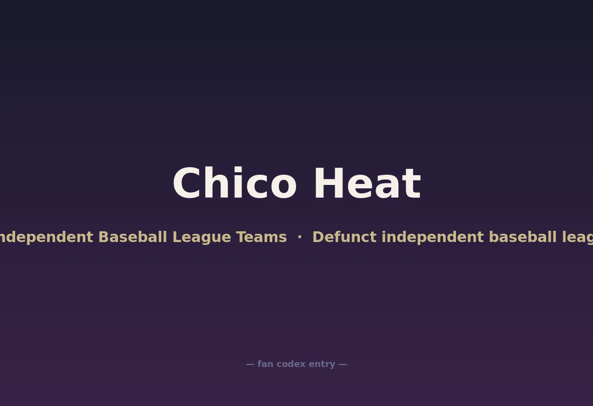 Chico Heat