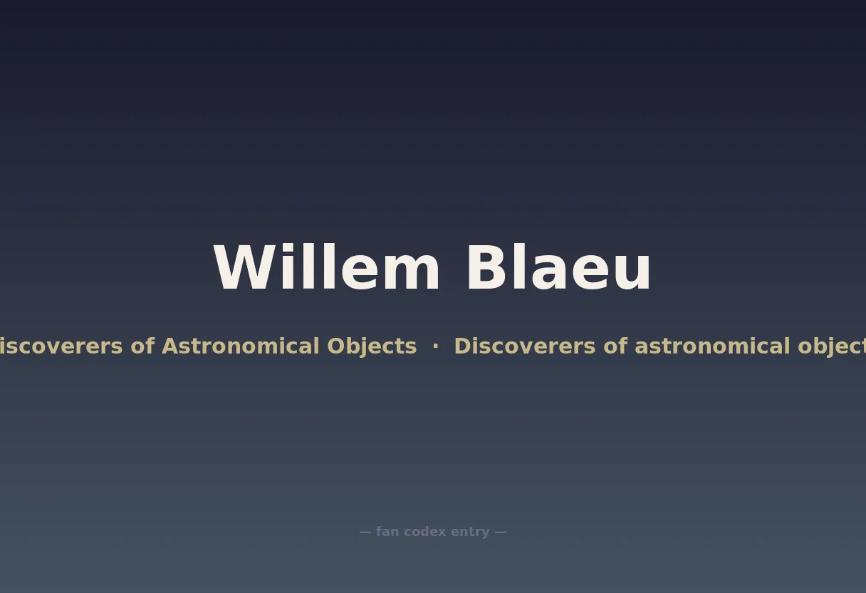 Willem Blaeu
