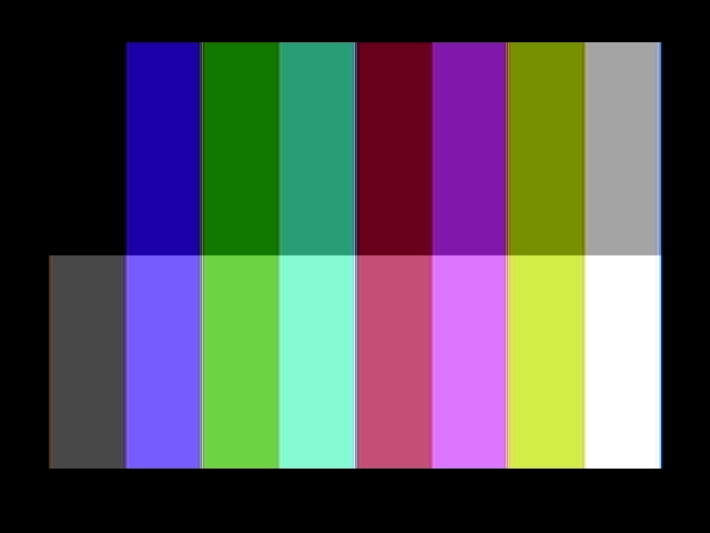 Color Graphics Adapter