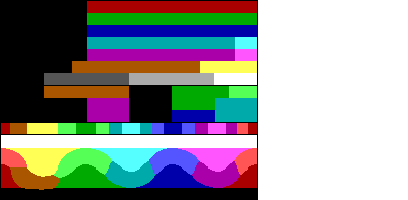 Color Graphics Adapter