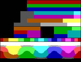 Color Graphics Adapter