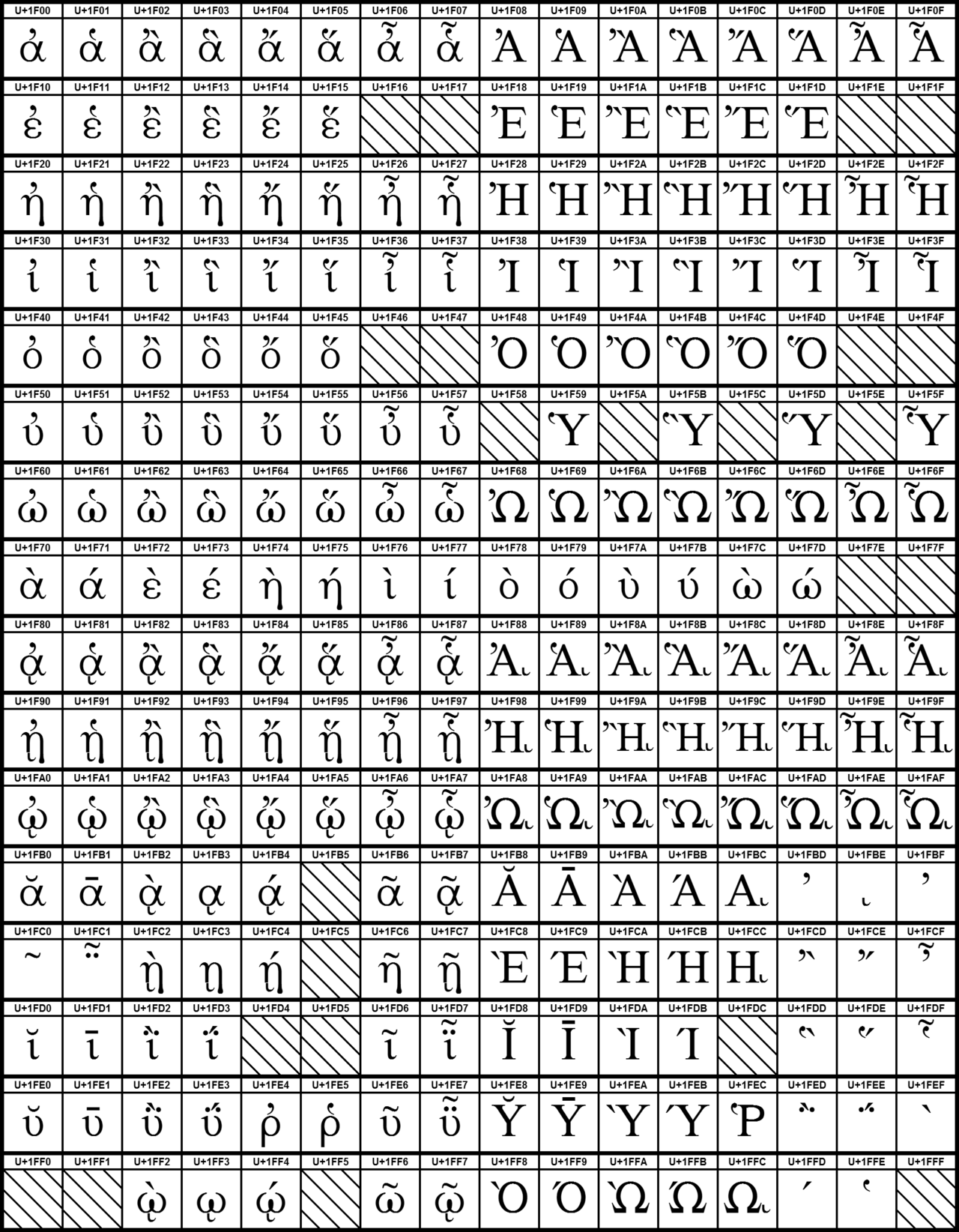 Extended Graphics Array