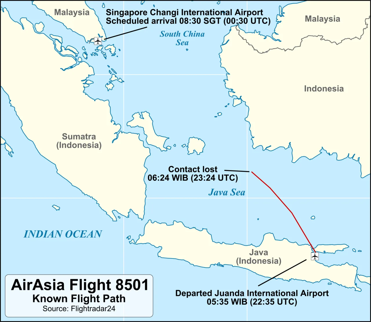 Flight permit