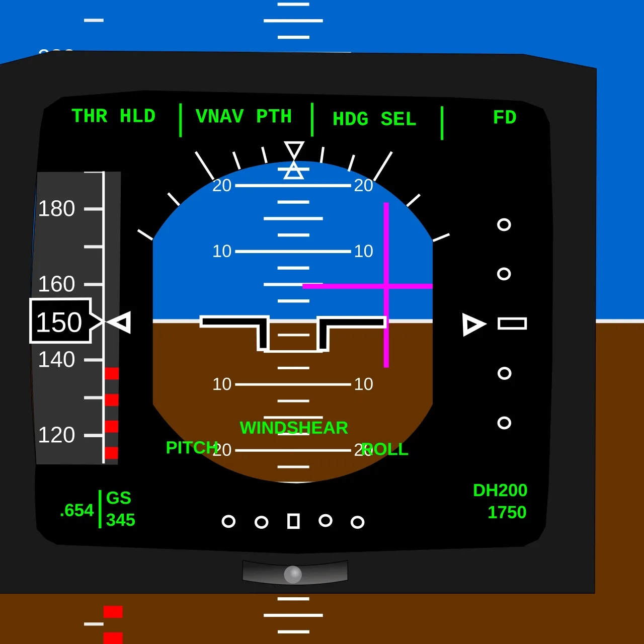 Instrument flight rules