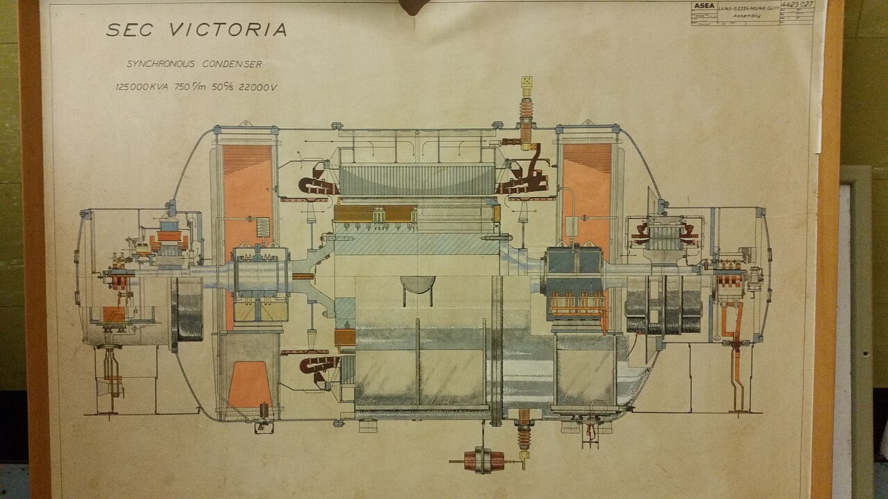 Synchronous condenser