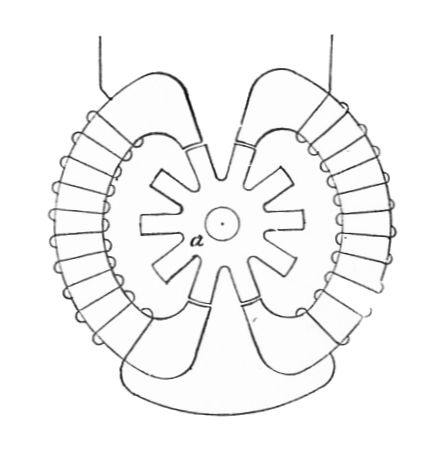 Synchronous motor