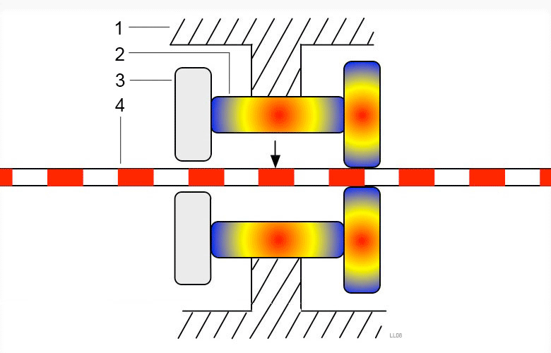 Ultrasonic motor