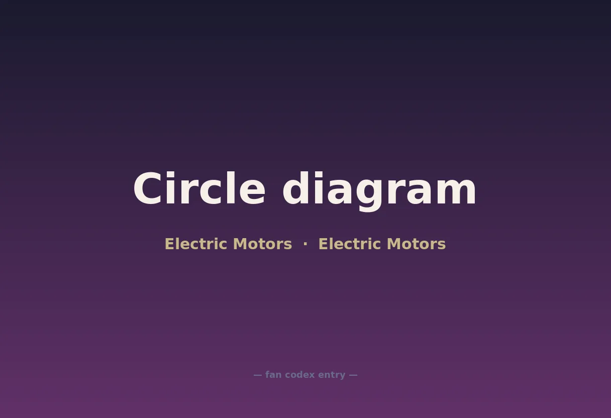 Circle diagram