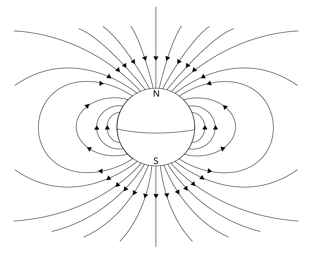 Electric dipole moment