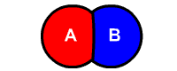 Chemical decomposition