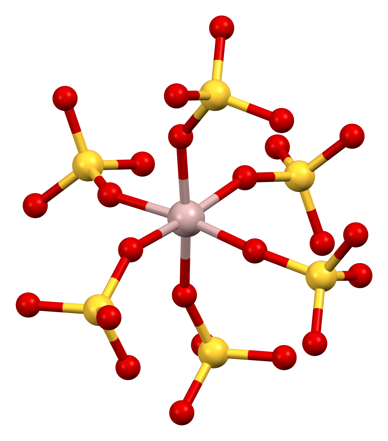 Coordination sphere