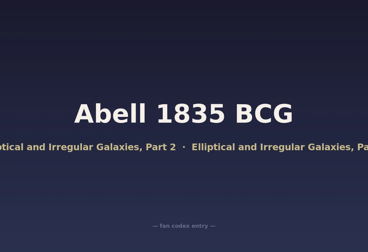 Abell 1835 BCG