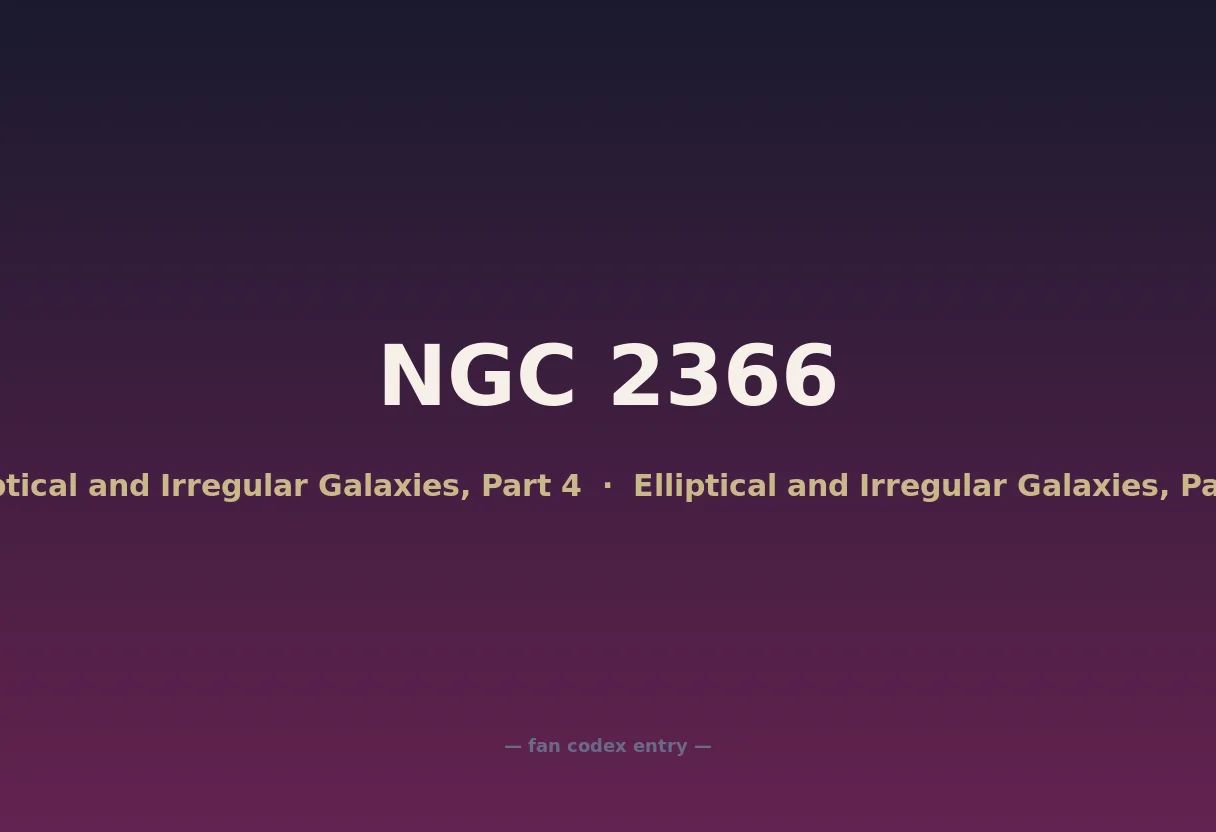 NGC 2366