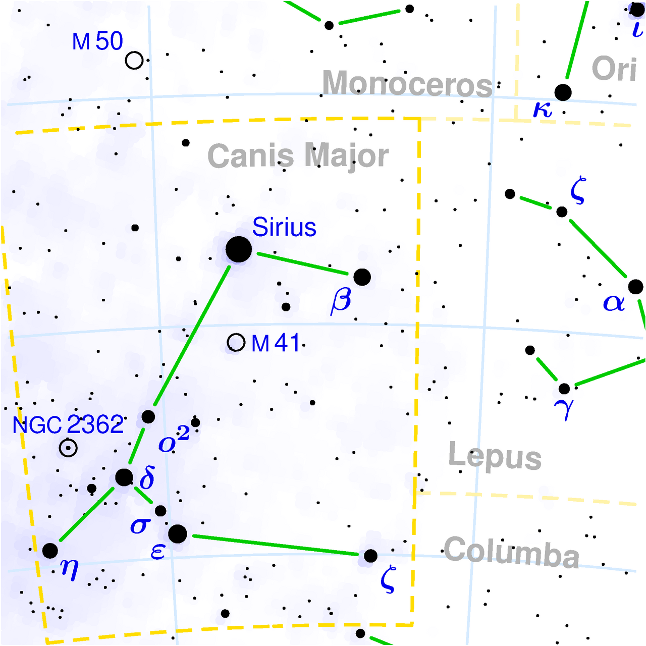Canis Major Overdensity
