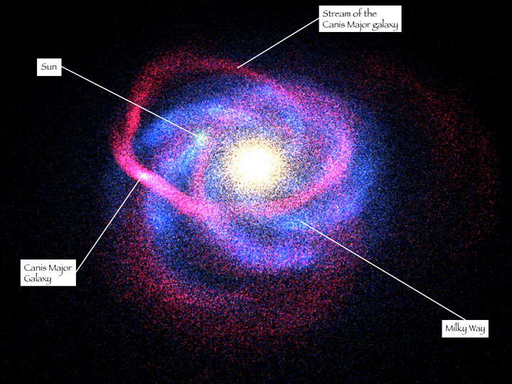 Canis Major Overdensity