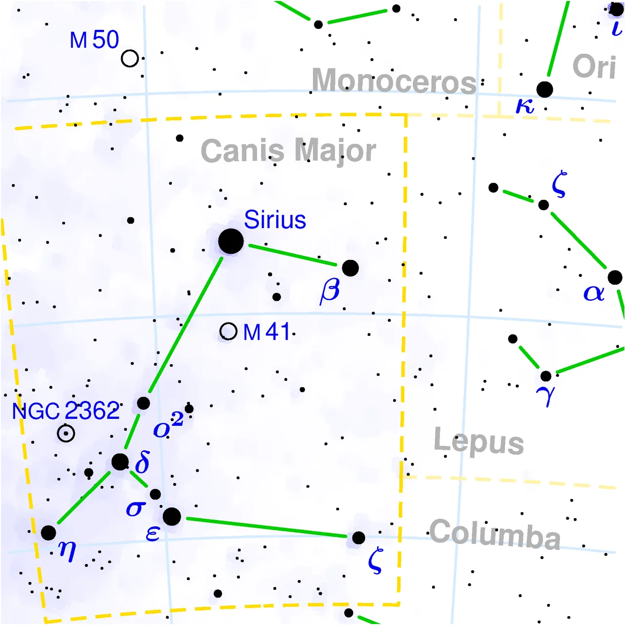 Canis Major Overdensity