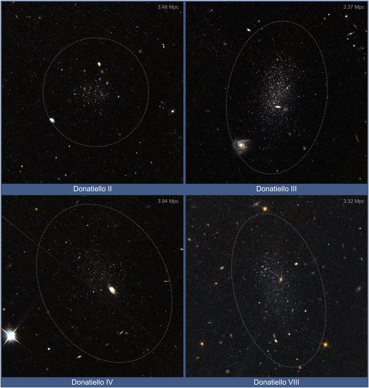 Dwarf spheroidal galaxy