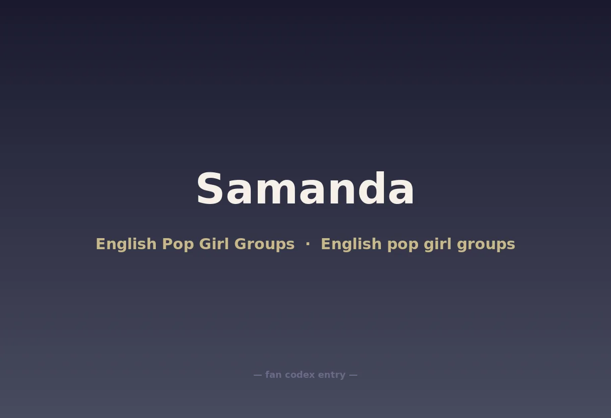 Samanda