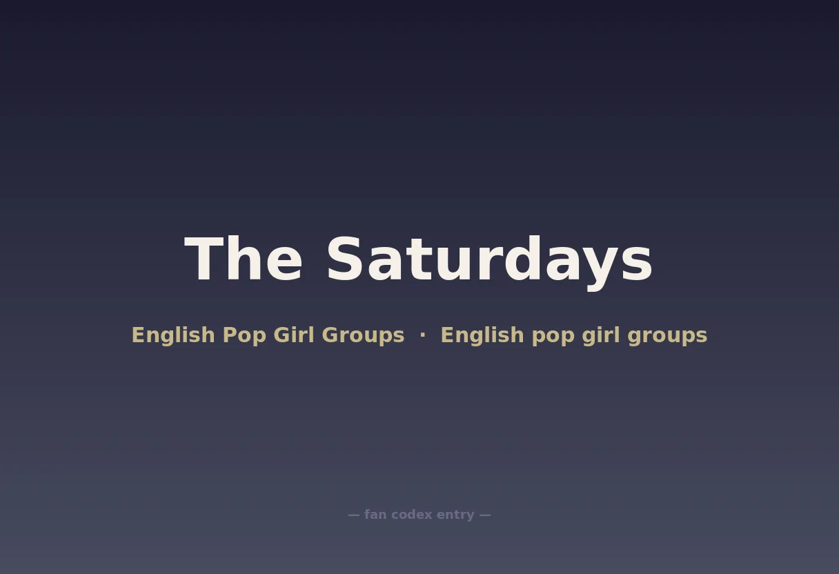 The Saturdays