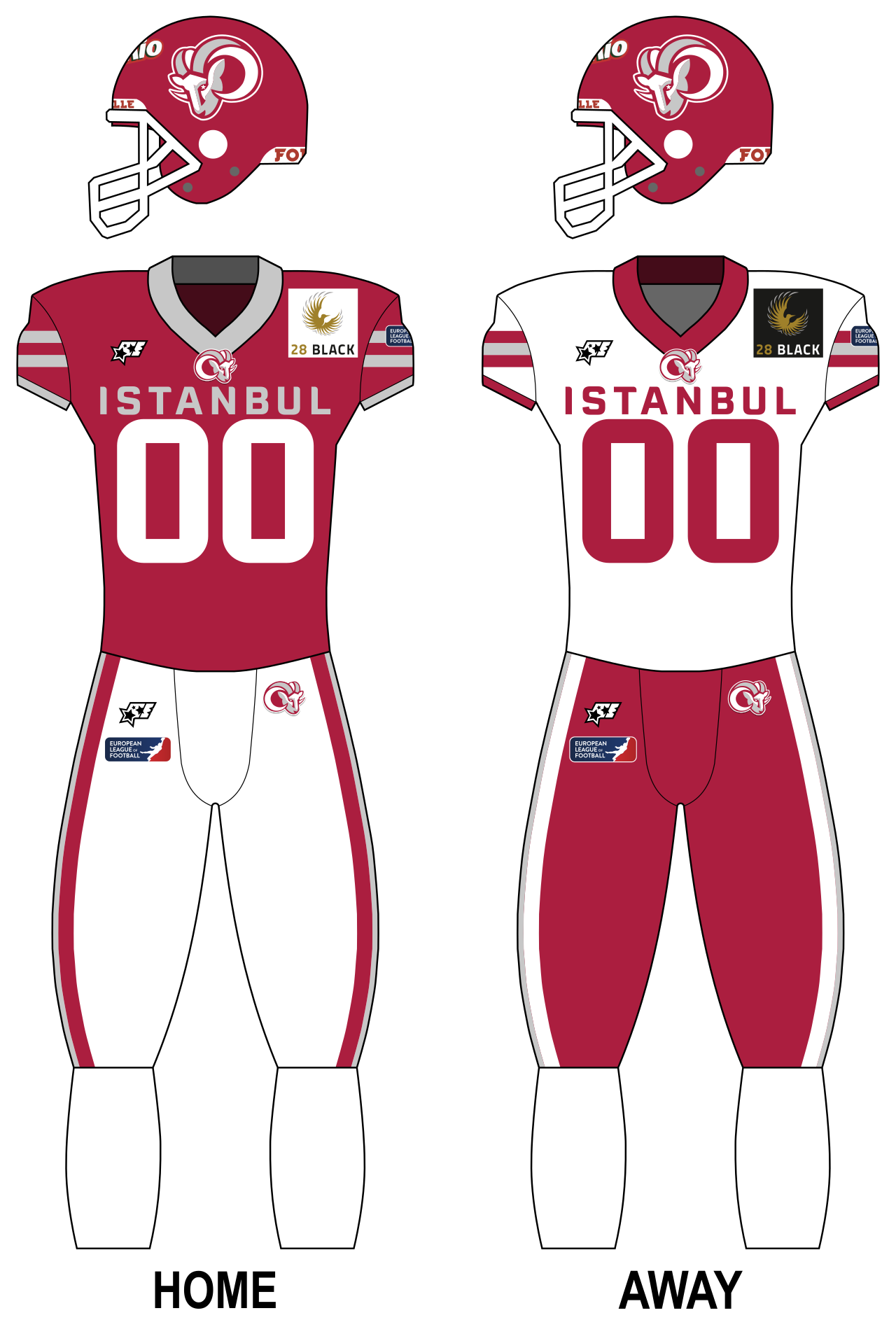 Koç Rams